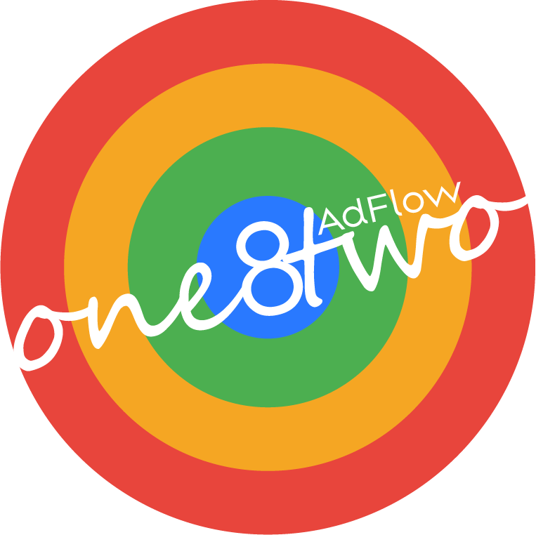 182 AdFlow — Google Ads Agency Dubai